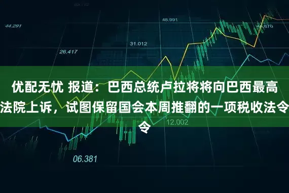 优配无忧 报道：巴西总统卢拉将将向巴西最高法院上诉，试图保留国会本周推翻的一项税收法令