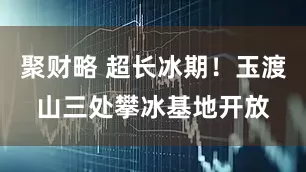聚财略 超长冰期！玉渡山三处攀冰基地开放